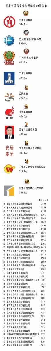 Stake官网-相信品牌力量
