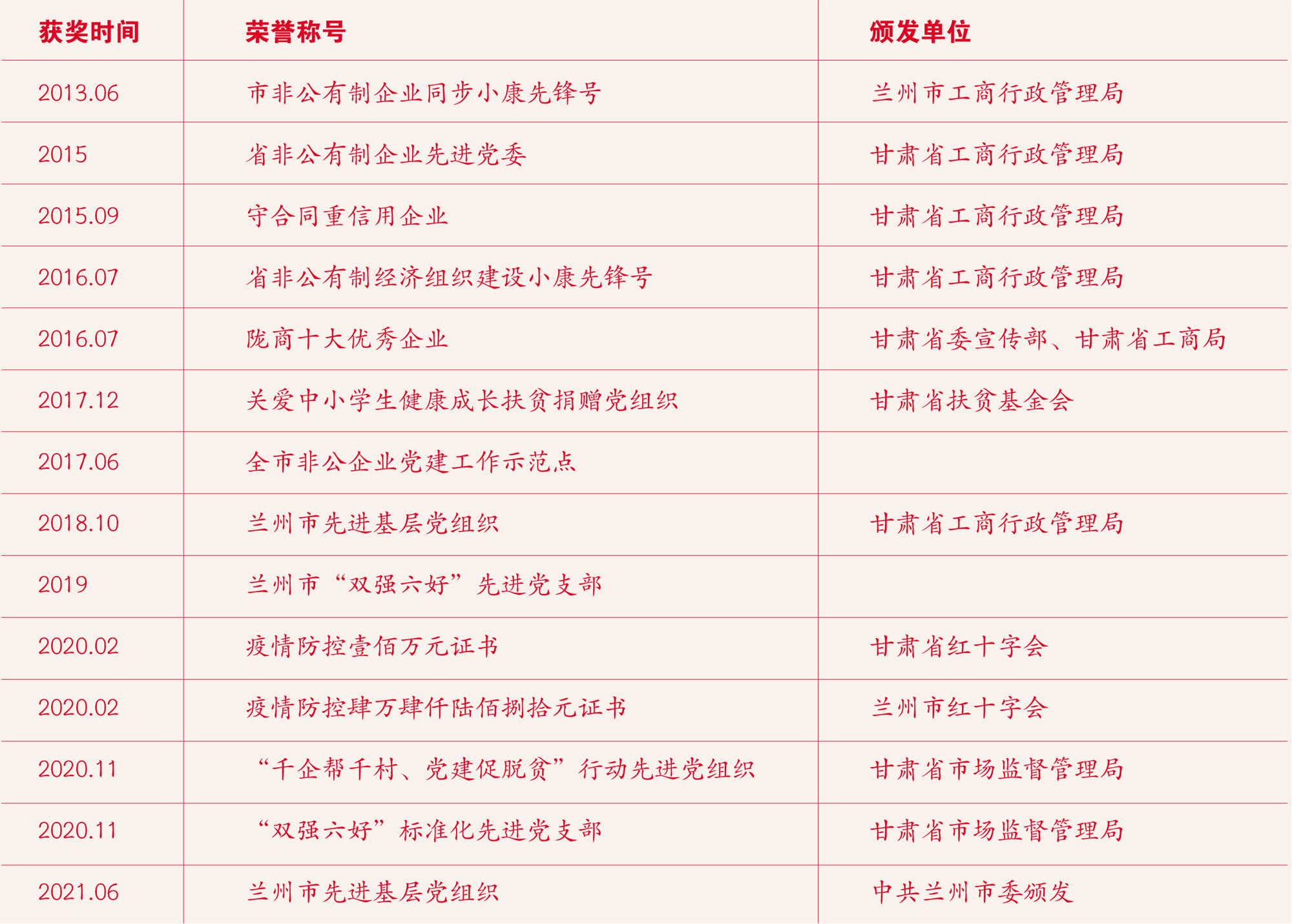 Stake官网-相信品牌力量
