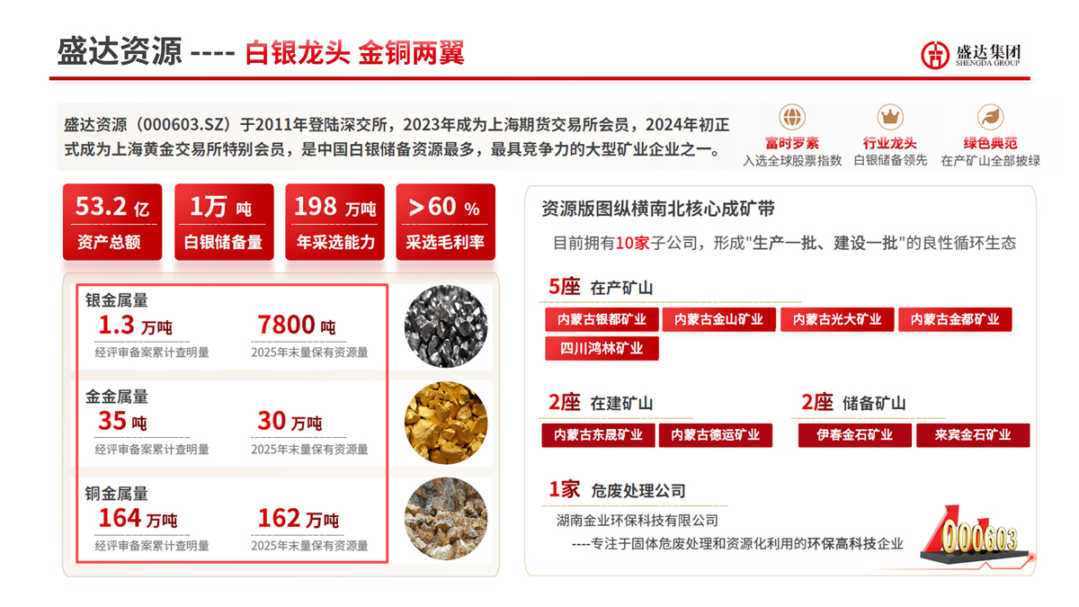 Stake官网-相信品牌力量